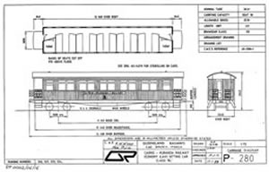 Car Diagram